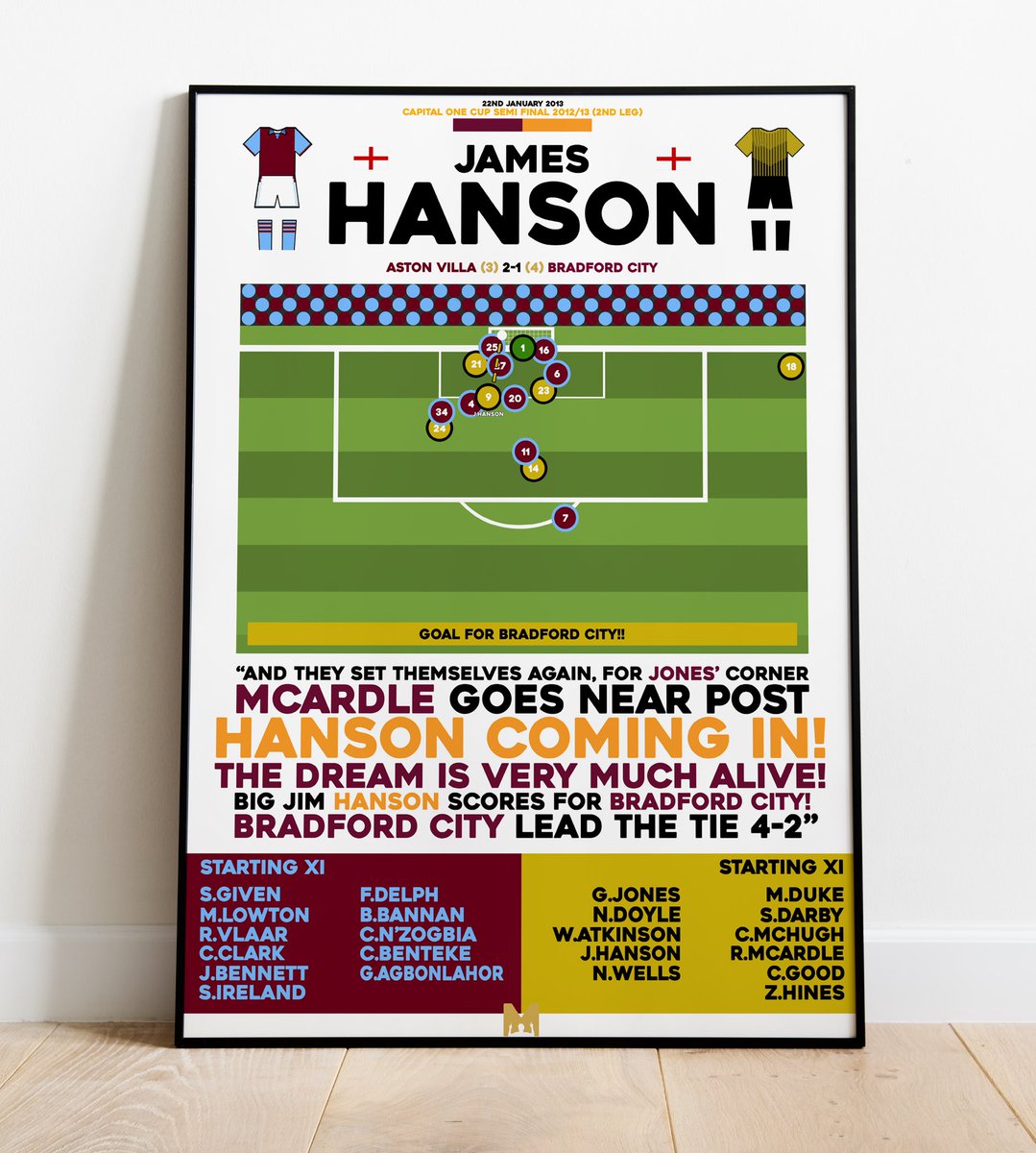 𝗠𝗲𝘇𝘇𝗮𝗹𝗮 (@mezzaladesigns) on Twitter photo 🟠BANTAMS PRINTS🔴
Celebrate a fantastic Promotion Campaign with our Bradford City Prints🟠🔴
CODE: ‘BANTAMS’ for 15% OFF All Items✅
➡️ mezzaladesigns.co.uk/collections/br…
#BCAFC <a href="/bantamsbanter/">Bantams Banter</a> <a href="/PodcastChickens/">Chickens On The Loose (P)odcast</a> <a href="/Up_TheChickens/">Up the chickens 🐓(P)</a> 🟠BANTAMS PRINTS🔴
Celebrate a fantastic Promotion Campaign with our Bradford City Prints🟠🔴
CODE: ‘BANTAMS’ for 15% OFF All Items✅
➡️ mezzaladesigns.co.uk/collections/br…
#BCAFC <a href="/bantamsbanter/">Bantams Banter</a> <a href="/PodcastChickens/">Chickens On The Loose (P)odcast</a> <a href="/Up_TheChickens/">Up the chickens 🐓(P)</a>