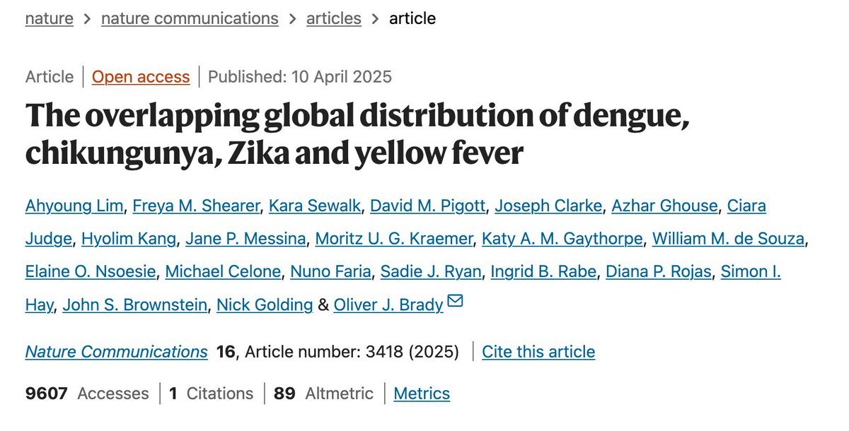 Very interesting research article that uses ecological niche modeling to create global environmental suitability maps for mosquito-borne diseases - dengue, chikungunya, Zika, and yellow fever. 🦟

"The overlap in global environmental suitability among these diseases highlights