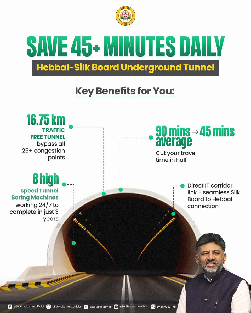 solidview's tweet image. Bengaluru:

Save 45 minutes and pay 600 to travel in an unscientific car-only Tunnel Rd ?

OR

Build metro Phase 3a quickly and travel in air-conditioned metro paying around 80/- in fare

Car-only Tunnel is a stupid BBMP idea that has made Bengaluru a laughing stock of the world
