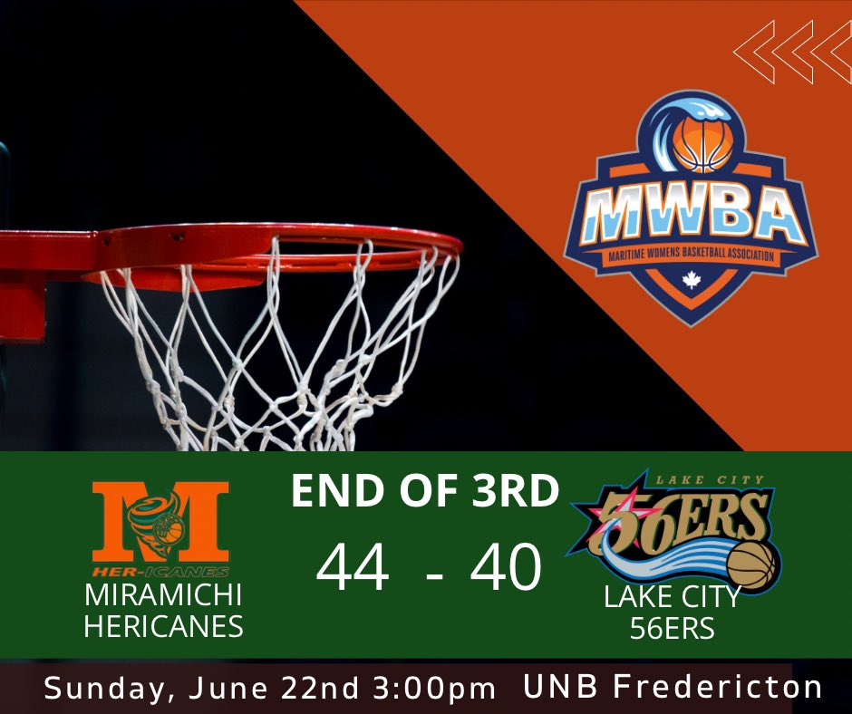 It’s coming down to the wire at the Currie Center! 10 minutes to go in the MWBA seasonlet’s bring it home Hericanes!💚🏀🧡