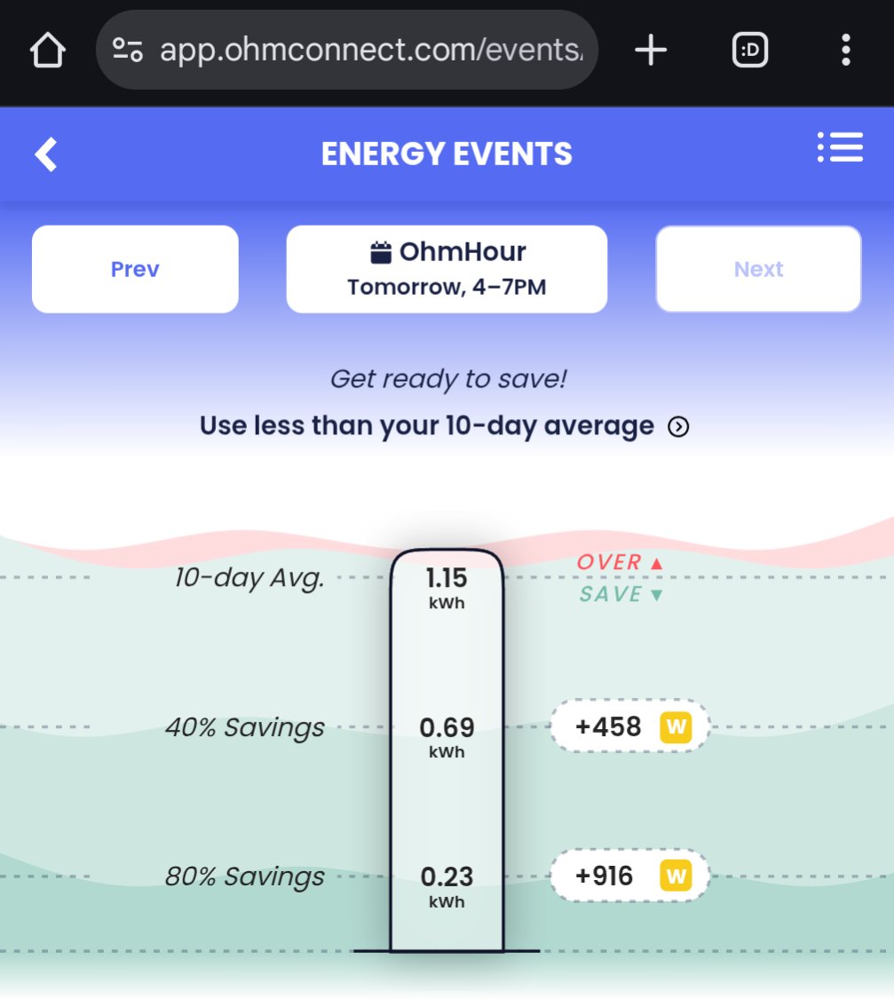 Tell your NYC friends to take the ConEd grid emergency texts seriously tomorrow

A 99% Zone J weather event *will cause rolling brownouts*

Mind the air too—dirty, emergency-only oil plants will be on full blast citywide. 4pm-7pm turn your house off &amp; go out for dinner