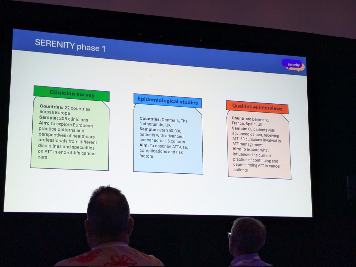 CathyAH1980's tweet photo. Incredibly interesting, mixed methods study on antithrombotic therapy (ATT) during advanced cancer care. Experienced clinicians we're more likely to deprescribe ATT &amp; patient choice was a key decision maker in that action #SERENITY #Antithrombotic #anticoagulation #ISTH2025 https://t.co/70ocfE5jM1