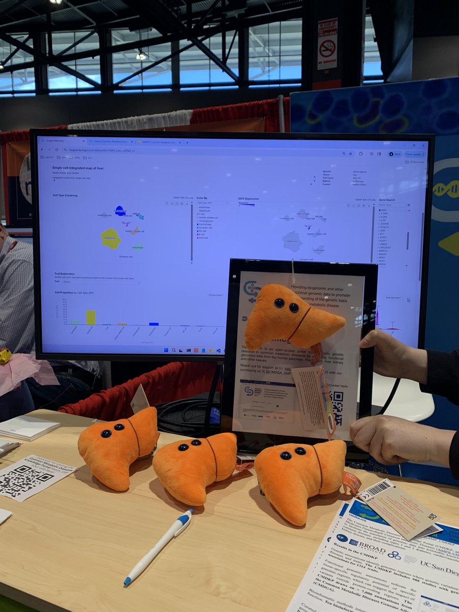 Are you at #ada2025 and are interested in viewing the largest integrated transcriptomic liver map on CMDKP? Head over to booth #948 next to Product Theater 1 and ask for a demo to receive a free liver plushie!