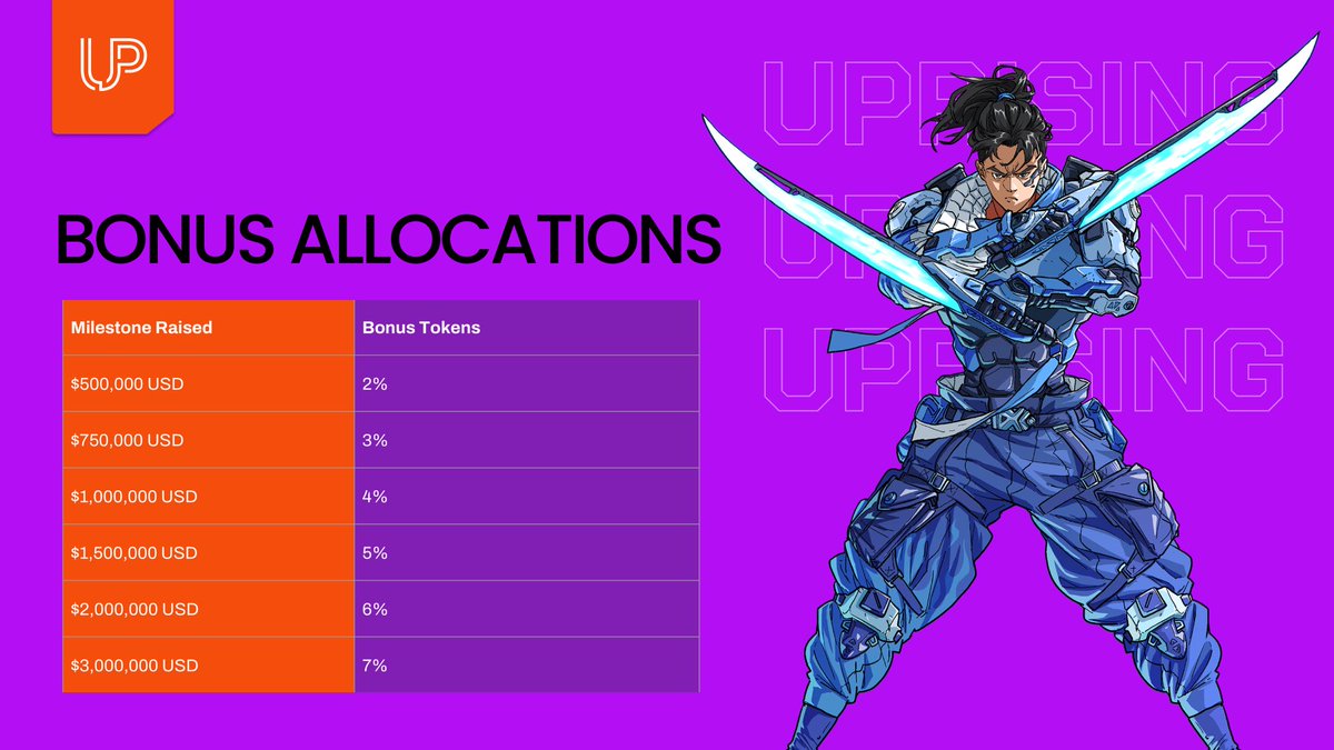 Uprising tweet media