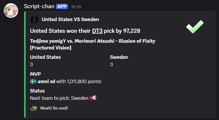 CWC RO16 (winners bracket) 3-6 loss against 🇺🇸 United States (#1)
while the loss was expected, i am so happy with my own and our team's performance getting 3 points !!
i had three MVP scores this time !