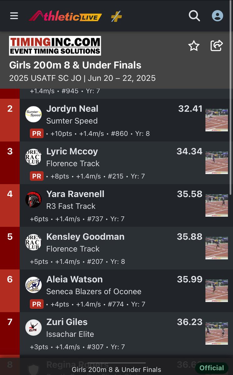 Issachar Elite Training tweet media