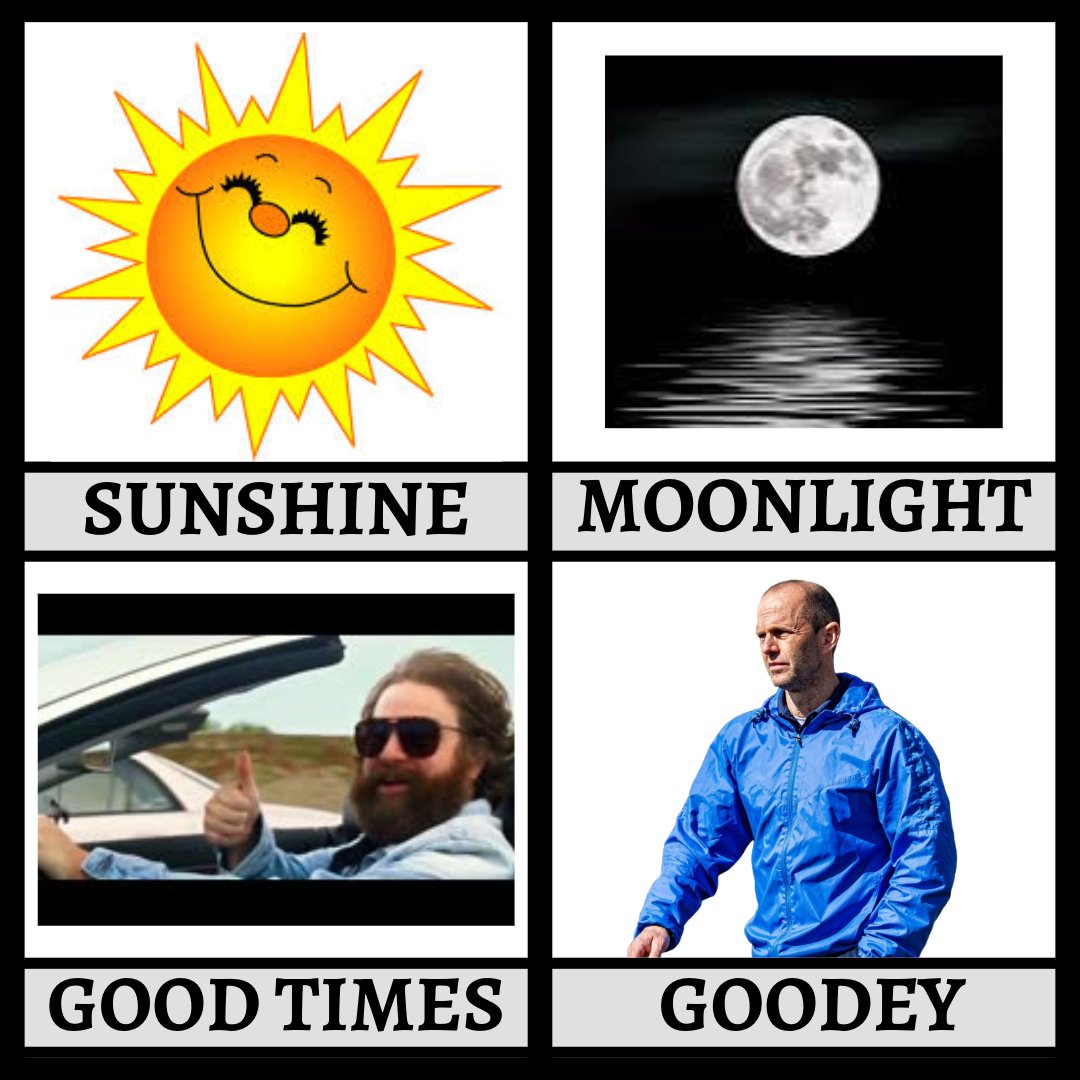 🎶Don't blame it on the Sunshine, don't blame it on the Moonlight. Don't blame it on the good times, Blame it on Goodey. 🎶

Congratulations Gaffa!!