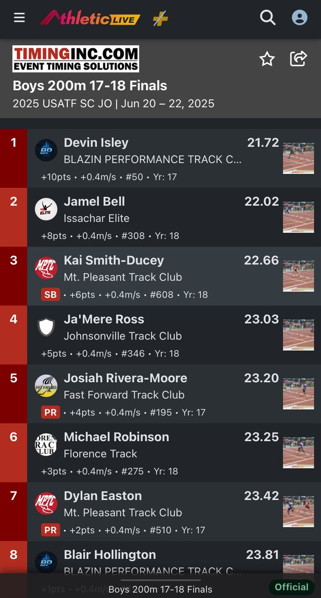 Issachar Elite Training tweet media