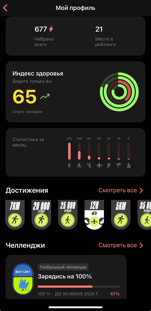 Весь месяц на работе спортивный марафон: хожу по 15-20 тыс шагов в день, катаю по 15-30 км вела в день, периодически бегаю и захожу в зал – и всё это не просто за медальку. В голове что-то включается.
Я, кстати, 21 месте из 287