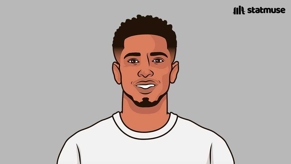 StatMuse FC tweet media