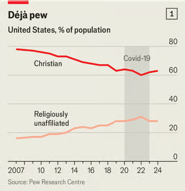 Nancy Pearcey tweet media