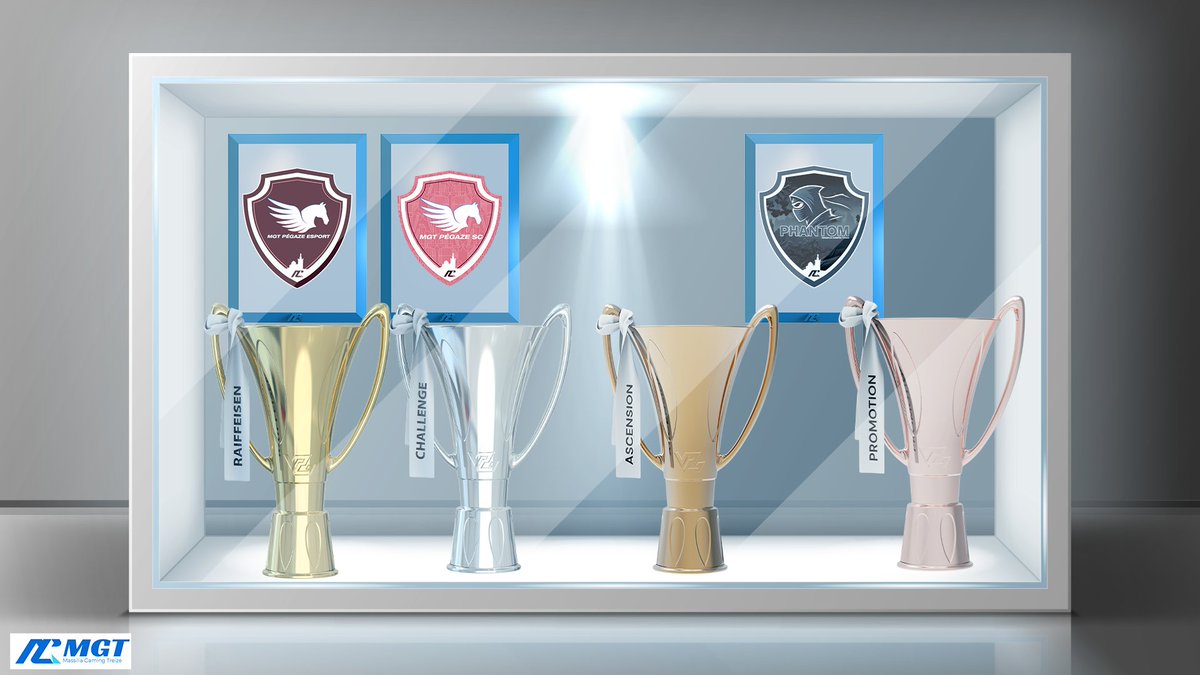 🔥 En seulement 2 saisons en VPG Swiss, nos équipes ont réalisé le grand chelem :
🏆 Raiffeisen
🏆 Challenge
🏆 Ascension
🏆 Promotion

Les chiffres ne mentent pas. 💪🇨🇭
#VPGSwiss #4Trophées <a href="/PGZesport/">MGT PÉGAZE esport (Actu)</a> <a href="/MGT_Phantom/">MGT Phantom</a> <a href="/SwissVPG/">VPG Switzerland 🇨🇭</a>