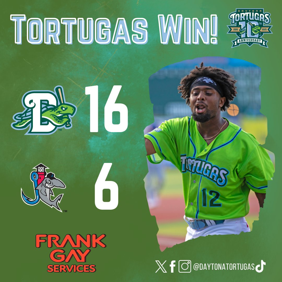 THAT is how you finish a winning road trip!