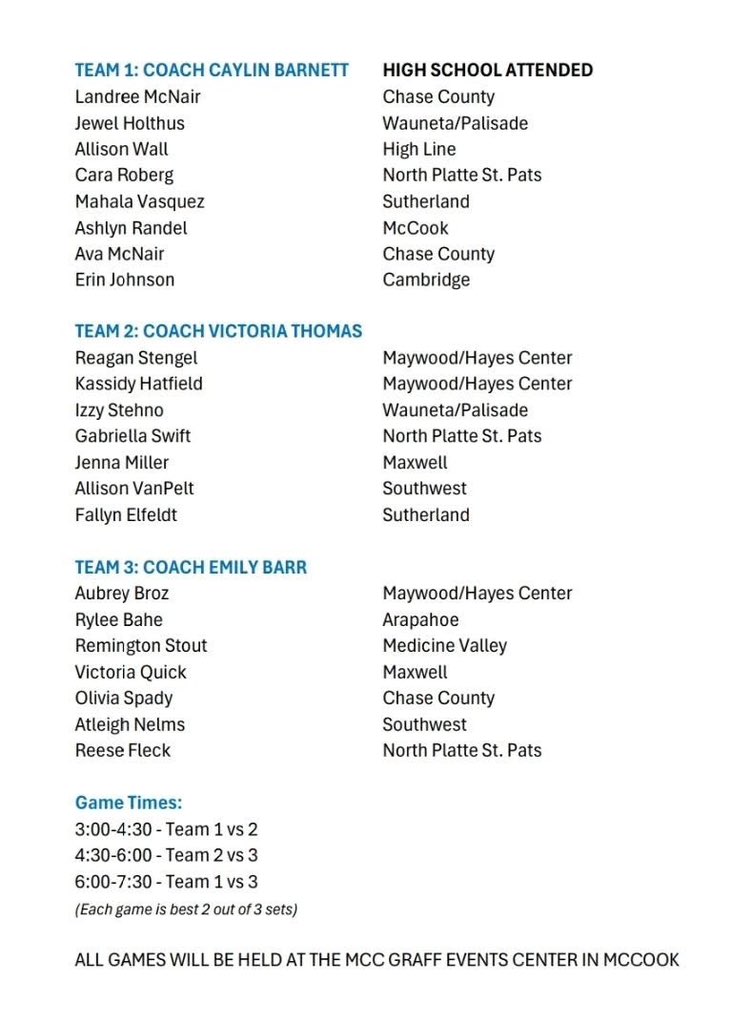 🏐 Here are the rosters for the three teams along with the match schedule! 🏐

#rpacrundown