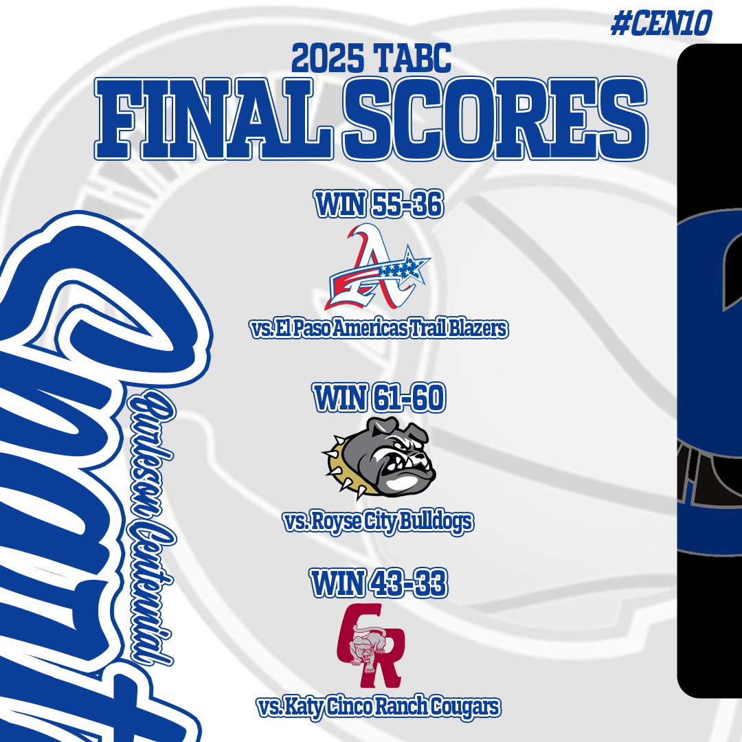 Spartan Basketball (@spartanhoopsmbb) on Twitter photo Your Burleson Centennial Spartans finish the TABC Showcase 3-0 against some tough competition!
Big thanks to <a href="/Tabchoops/">ππΌπ½πΎππ</a> and <a href="/TexasHoopsGASO/">TexasHoops/GASO π</a> for hosting a great event.
#1PercentBetter
βοΈβοΈβοΈ Your Burleson Centennial Spartans finish the TABC Showcase 3-0 against some tough competition!
Big thanks to <a href="/Tabchoops/">ππΌπ½πΎππ</a> and <a href="/TexasHoopsGASO/">TexasHoops/GASO π</a> for hosting a great event.
#1PercentBetter
βοΈβοΈβοΈ