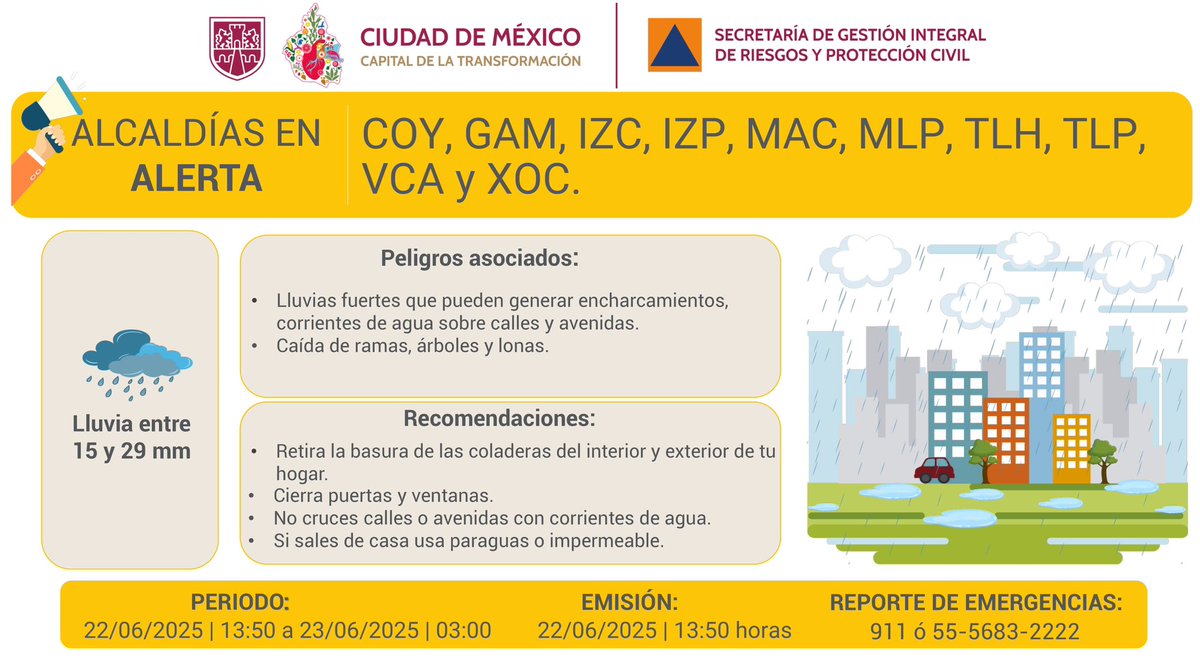 GobCDMX's tweet photo. #LaPrevenciónEsNuestraFuerza |  🟡 Se actualiza #AlertaAmarrilla en la Ciudad de México por persistencia de lluvias fuertes para la tarde y noche de hoy, domingo 22 de junio, y para la madrugada del lunes 23 de junio de 2025. 🌧️ 

Para más información consulta las redes de @SGIRPC_CDMX, @SEGIAGUA, @SSC_CDMX y @Bomberos_CDMX. Mantente al tanto de las últimas actualizaciones, ante una emergencia recuerda que puedes llamar al #911. ☎️
