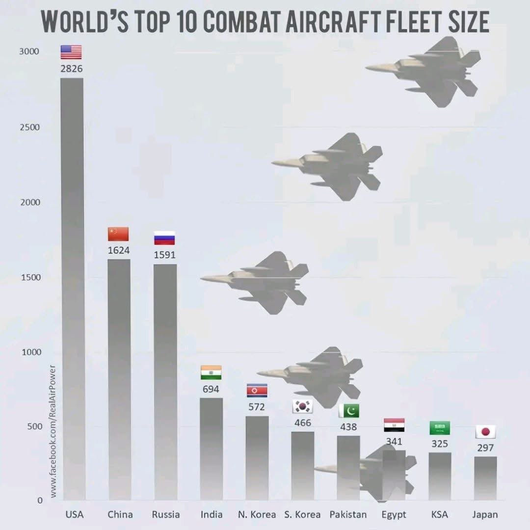 John McAleese MM 🇬🇧 (@aleesemm) on Twitter photo 2 World Leaders have just eliminated the Nuclear Threat from barbaric nutters.
🇮🇱🇺🇸 #WesternWorld #CivilisedWorld #freedom Sir Winston Churchill would be bloody proud of you both <a href="/realDonaldTrump/">Donald J. Trump</a> <a href="/netanyahu/">Benjamin Netanyahu - בנימין נתניהו</a> 🫡👏🏻👏🏻👏🏻 2 World Leaders have just eliminated the Nuclear Threat from barbaric nutters.
🇮🇱🇺🇸 #WesternWorld #CivilisedWorld #freedom Sir Winston Churchill would be bloody proud of you both <a href="/realDonaldTrump/">Donald J. Trump</a> <a href="/netanyahu/">Benjamin Netanyahu - בנימין נתניהו</a> 🫡👏🏻👏🏻👏🏻