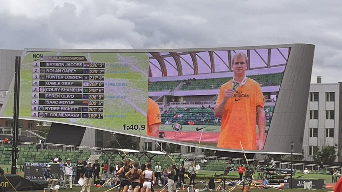 CHS Boys Track (@chelmsfordtrack) on Twitter photo Congratulations Gable Gray for finishing 4th at Nike Outdoor Nationals.
Gable earned All-American with a personal record and new school record throw of 208-8!
<a href="/_LionsAthletics/">Chelmsford HS Athletics</a> <a href="/LowellSunSports/">Lowell Sun Sports</a> <a href="/GlobeSchool/">Globe Primary School</a> <a href="/BostonHeraldHS/">Danny Ventura</a> Congratulations Gable Gray for finishing 4th at Nike Outdoor Nationals.
Gable earned All-American with a personal record and new school record throw of 208-8!
<a href="/_LionsAthletics/">Chelmsford HS Athletics</a> <a href="/LowellSunSports/">Lowell Sun Sports</a> <a href="/GlobeSchool/">Globe Primary School</a> <a href="/BostonHeraldHS/">Danny Ventura</a>