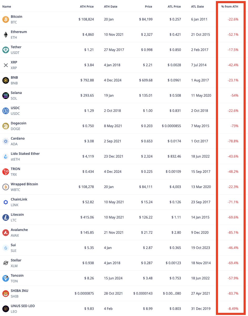 Bitcolntech55 tweet picture