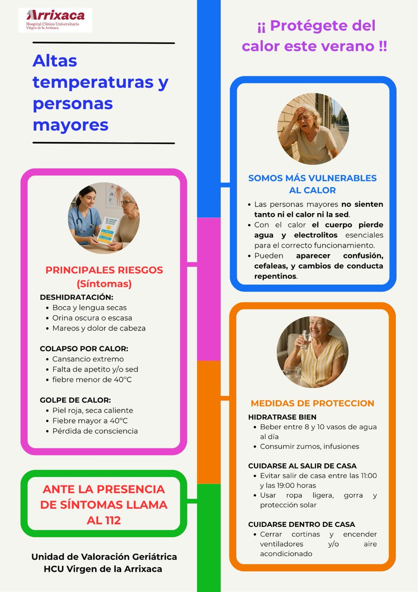 Estamos ya en pleno verano con olas de calor sucesivas. Los mayores son un grupo muy vulnerable.
Por favor, si os parece buen material infográfico compartir...
Miles de gracias y abrazos enormes..!!!