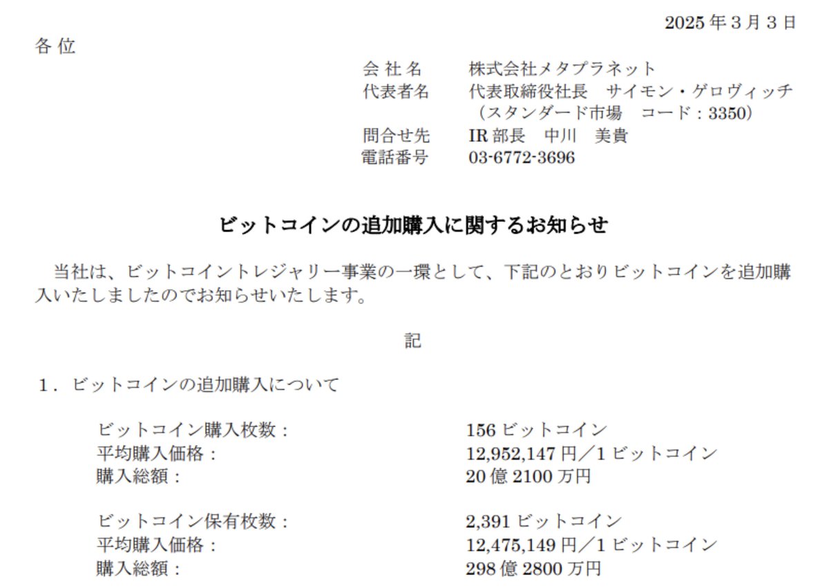 Bitcolntech55 tweet picture