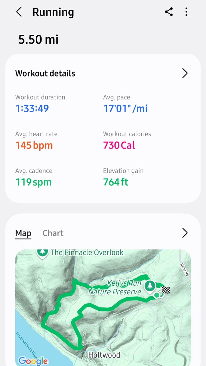 Dr. Shaun Perez (@drshaunperez) on Twitter photo Beautiful 5.5 mi on the trails this morning. The heat & humidity were brutal, but the views (and company) were fabulous as always! #FitLeaders 💪🏼
<a href="/Asael_Ruvalcaba/">Asael Ruvalcaba (Mr. R)</a> <a href="/KeithPiccard/">Keith Piccard</a> <a href="/CoachGoodman/">Coach Goodman</a> <a href="/CoachTLambVB/">Terry Lambert 🇺🇸</a> <a href="/Dr_Tyler_Arnold/">𝓣𝔂𝓵𝓮𝓻 𝓐𝓻𝓷𝓸𝓵𝓭</a> <a href="/greg_poppy/">Coach P</a> <a href="/NathalieR71/">Nathalie Roy (she/her)🇨🇦</a> <a href="/rizospeakslife/">Dr. Rizo Speaks Life</a> <a href="/santiagoAM115/">Santiago A. Meza, M.A.⭐️</a> Beautiful 5.5 mi on the trails this morning. The heat & humidity were brutal, but the views (and company) were fabulous as always! #FitLeaders 💪🏼
<a href="/Asael_Ruvalcaba/">Asael Ruvalcaba (Mr. R)</a> <a href="/KeithPiccard/">Keith Piccard</a> <a href="/CoachGoodman/">Coach Goodman</a> <a href="/CoachTLambVB/">Terry Lambert 🇺🇸</a> <a href="/Dr_Tyler_Arnold/">𝓣𝔂𝓵𝓮𝓻 𝓐𝓻𝓷𝓸𝓵𝓭</a> <a href="/greg_poppy/">Coach P</a> <a href="/NathalieR71/">Nathalie Roy (she/her)🇨🇦</a> <a href="/rizospeakslife/">Dr. Rizo Speaks Life</a> <a href="/santiagoAM115/">Santiago A. Meza, M.A.⭐️</a>