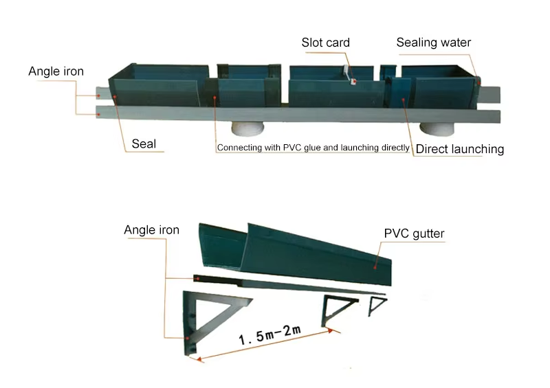 roofingsheetsu1's tweet image. 🚀 Upgrade Your Roof Drainage with Sustainable PVC Gutters!
🌍 China’s Leading uPVC Gutter Manufacturer | ✅ Wholesale Prices | ✅ Custom Sizes &amp;amp; Colors 
✨ OEM/ODM Support
🔗 sales09rooftile@zxc9999.com
#PVCGutters #ConstructionTech #RainwaterManagement
roofingsheetsupplier.com/news/Global-Ar…