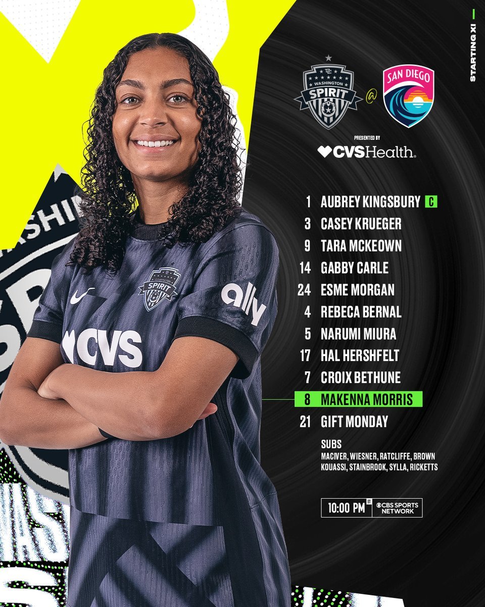 🇺🇸 National Women Soccer League Match Day 13 :

1'

San Diego Wave       0          Washington Spirit             0

Stream Link👇

youtube.com/watch?v=NwOeo3…