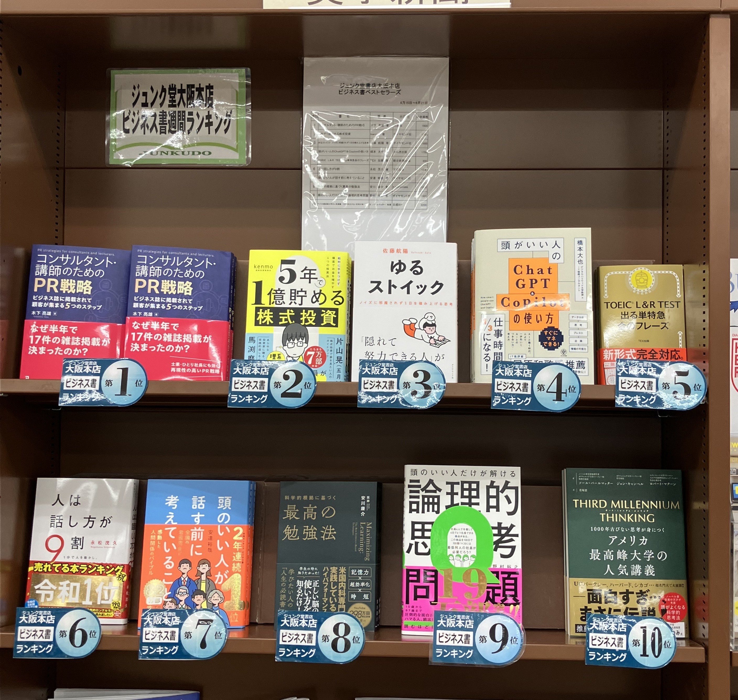 【中古】 企業経営理論 マーケティング　２０１１年版/同友館/木下安司 中小企業診断士試験】｜同友館オンライン