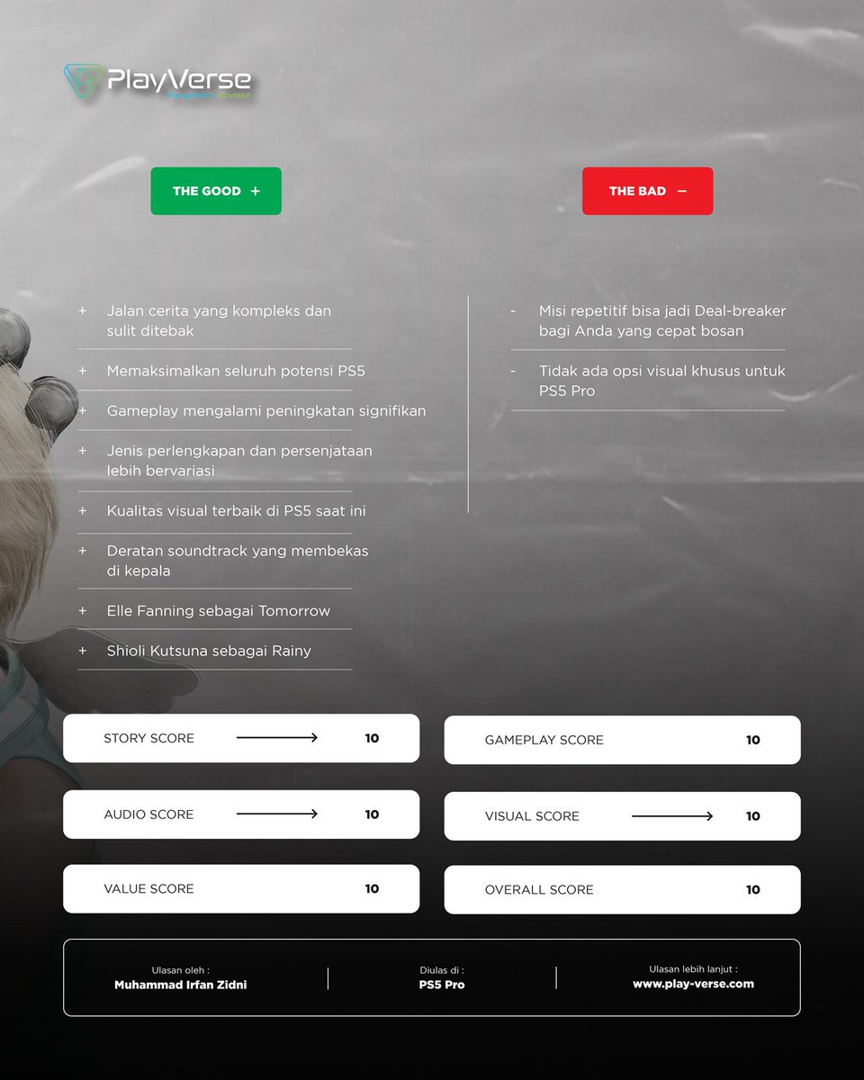 [Review] DEATH STRANDING 2: ON THE BEACH
SCORE: 10/10

Sebuah mahakarya yang berhasil meninggalkan kesan mendalam. Kami meyakini bahwa game ini akan menjadi salah satu kandidat Game of the Year di akhir tahun 2025 nanti.

play-verse.com/2025/06/23/rev…

<a href="/PlayStationAsia/">PlayStation Asia</a> <a href="/HIDEO_KOJIMA_EN/">HIDEO_KOJIMA</a>