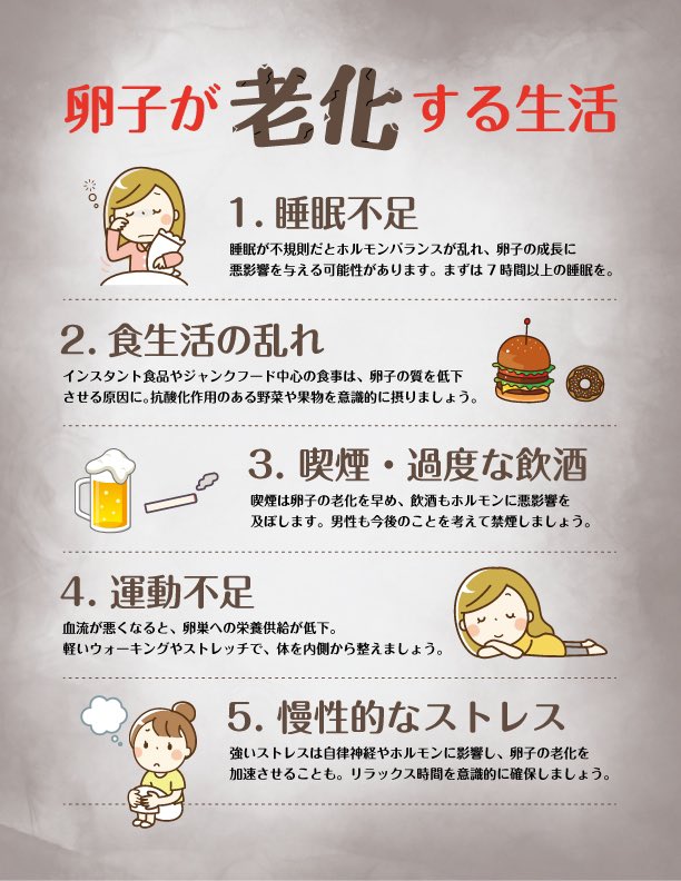 MyNinkatsu's tweet photo. 卵子が老化する生活　#妊活 https://t.co/VTom0HZ7Kd