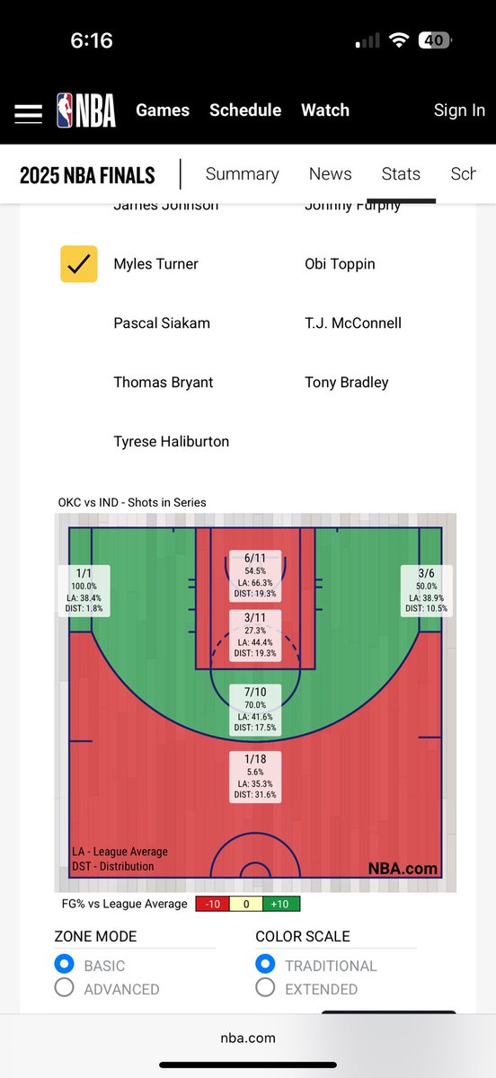 Travis Yesiki tweet media