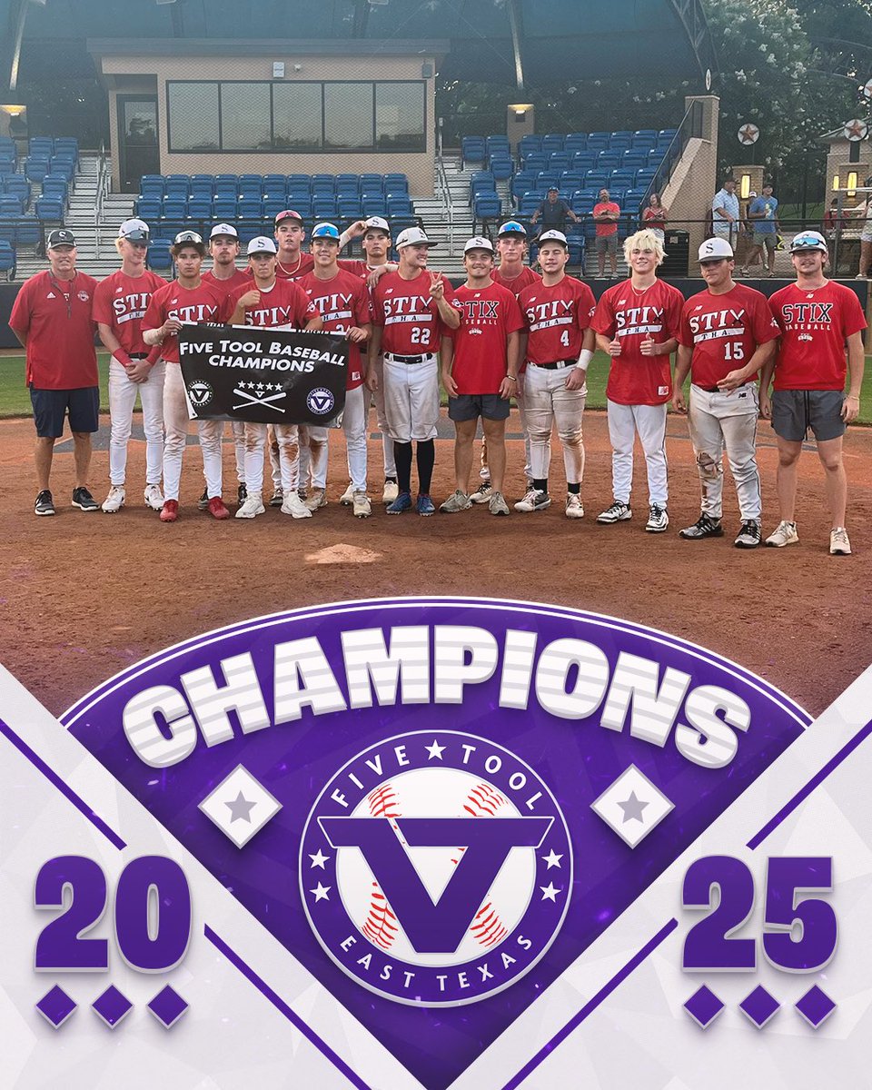 Five Tool East Texas (@fivetooletx) on Twitter photo 🏆CHAMPIONS!🏆
Congrats to THA Stix 18U Thompson on winning the 17/18U championship of the <a href="/FiveTool/">Five Tool Baseball</a> East Texas UT Tyler Summer Shootout!
#WatchEm 🏆CHAMPIONS!🏆
Congrats to THA Stix 18U Thompson on winning the 17/18U championship of the <a href="/FiveTool/">Five Tool Baseball</a> East Texas UT Tyler Summer Shootout!
#WatchEm