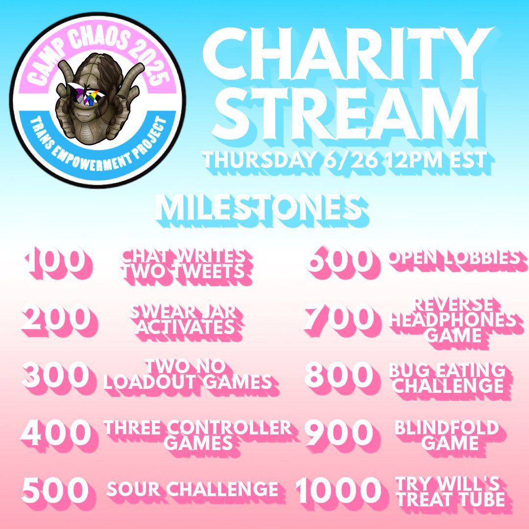 theMrHeadacheQ1's tweet photo. Hey all! This Thursday (6/26) at 12PM EST, we are going to be hosting another charity stream for @trans_empowered as part of their CAMP CHAOS event. Even if you cannot donate directly, we'd love to have you for the festivities. SEE YOU THEN! https://t.co/lnEIi0KAD0
