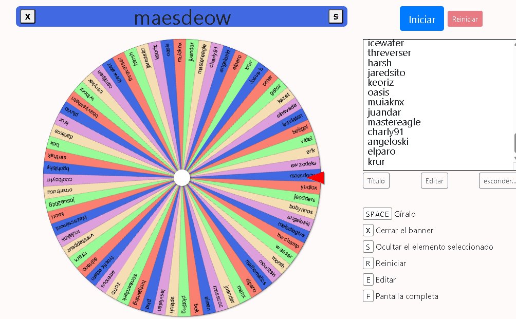 🎉EL GANADOR DEL SORTEO ES <a href="/Masdeow_/">Masdeow</a> 🎉

Gracias a todos los que participaron, esperen al siguiente mes para otra dinámica y que ustedes también puedan ganar un Brawl Pass Plus

(Tienes 24 horas para contactarme y que te de tu Brawl Pass Plus lo antes posible <a href="/Masdeow_/">Masdeow</a> )