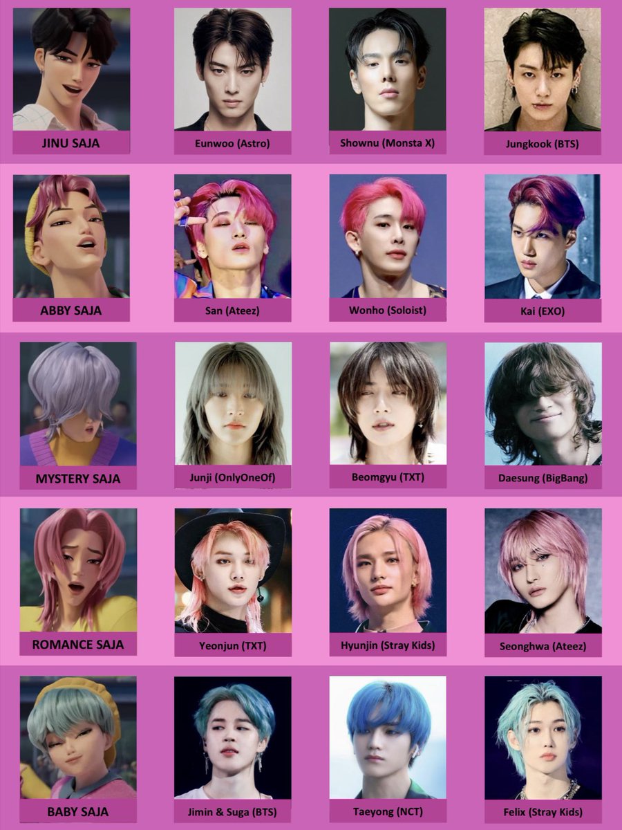 suho_jinyoung's tweet image. so i was bored and decided to make a list of the idols that i *PERSONALLY* think inspired each saja boy #KPOPDEMONHUNTERS