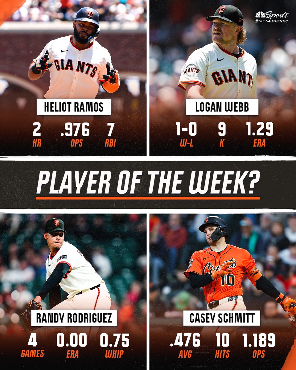 SF Giants on NBCS tweet media