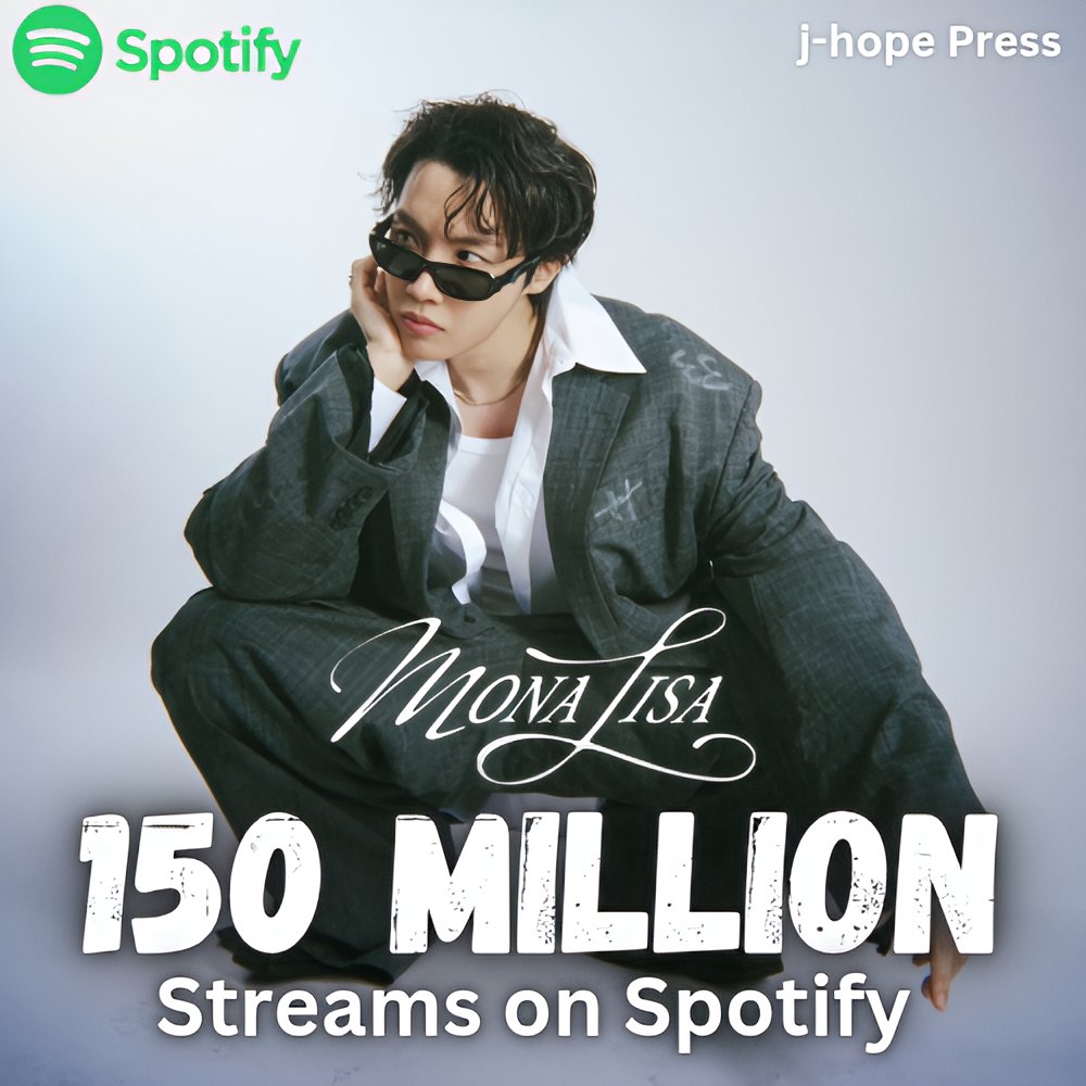 j-hope Press ποΈπͺπ¨ (@jhopepress) on Twitter photo j-hope MONA LISA Spotify Counter Streams
D87 β 1,208,735 (+5,168)
D88 β 1,323,003 (+114,268)
D89 β 1,169,485 (β153,518)π»
D90 β 1,113,402 (β56,083)π»
D91 β 1,060,629 (β52,773)ποΈ
D92 β 998,620 (β62,009)π¨
D93 β 882,316 (β116,304)π¨
Total: 150,255,283
#jhope_MONALISA j-hope MONA LISA Spotify Counter Streams
D87 β 1,208,735 (+5,168)
D88 β 1,323,003 (+114,268)
D89 β 1,169,485 (β153,518)π»
D90 β 1,113,402 (β56,083)π»
D91 β 1,060,629 (β52,773)ποΈ
D92 β 998,620 (β62,009)π¨
D93 β 882,316 (β116,304)π¨
Total: 150,255,283
#jhope_MONALISA