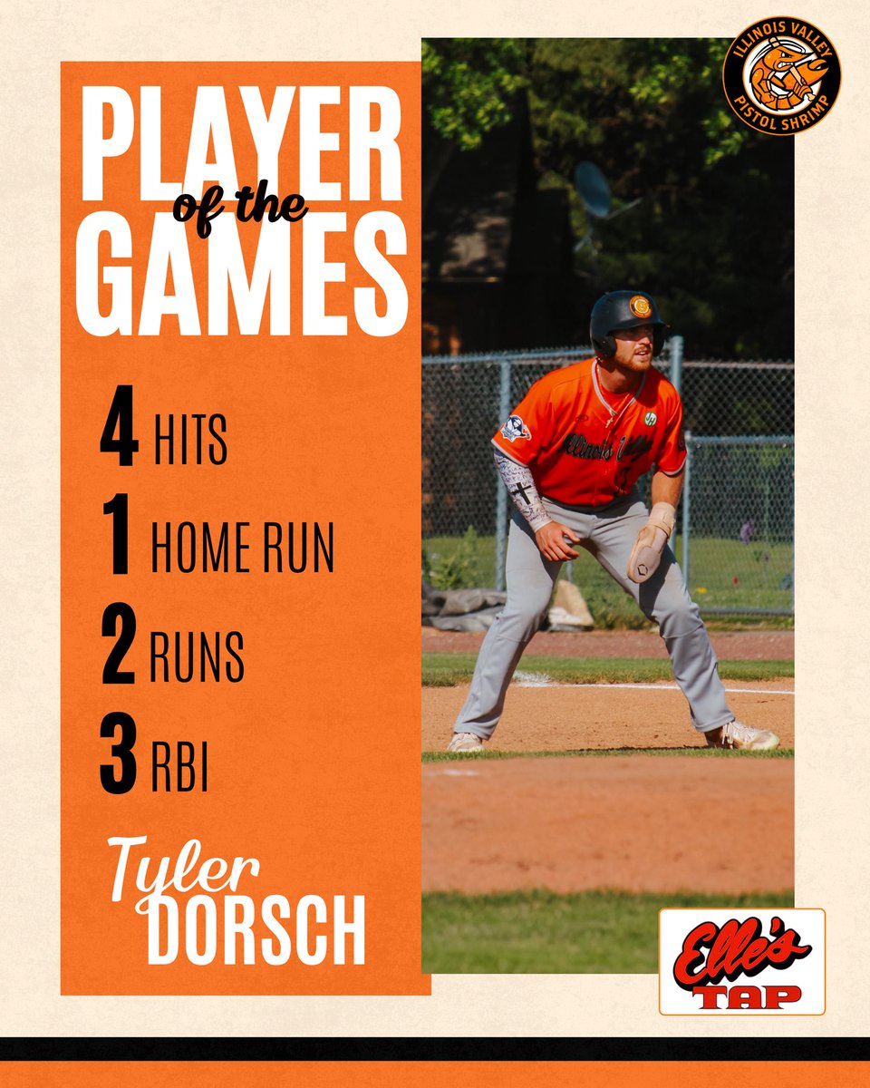 Tyler Dorsch is tonight’s Player of the Games! 🦐

Dorsch grabbed a hit in each game and launched a home run in game two! #FearTheClaw

presented by Elle's Tap!
