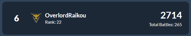 OverlordRaikou (@overlordraikou) on Twitter photo 