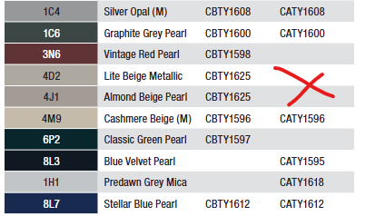 n0vee 🇧🇦 🇨🇦 tweet media