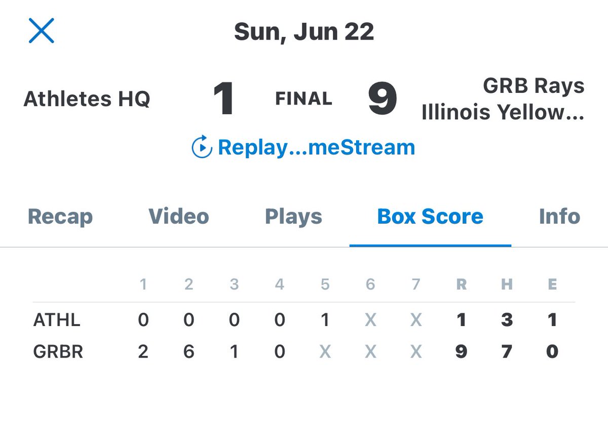 GRB Rays Illinois 2026โs (@grbil2026) on Twitter photo Yellow Team win <a href="/IowaPG/">Perfect Game Iowa</a>
<a href="/cjz_12/">Colton Zaleski</a> 2 innings - 0hits - 3Ks
<a href="/PeytonHorowicz/">Peyton Horowicz</a> 2 innings - 1Hit - 4Ks
<a href="/carter_kropke/">Carter Kropke-2026 (LHP/OF/1B)</a> 1-1 - DBL - 2RBIs
<a href="/KadenNorman14/">Kaden Norman</a> 1-3 - 2RBIs Yellow Team win <a href="/IowaPG/">Perfect Game Iowa</a>
<a href="/cjz_12/">Colton Zaleski</a> 2 innings - 0hits - 3Ks
<a href="/PeytonHorowicz/">Peyton Horowicz</a> 2 innings - 1Hit - 4Ks
<a href="/carter_kropke/">Carter Kropke-2026 (LHP/OF/1B)</a> 1-1 - DBL - 2RBIs
<a href="/KadenNorman14/">Kaden Norman</a> 1-3 - 2RBIs