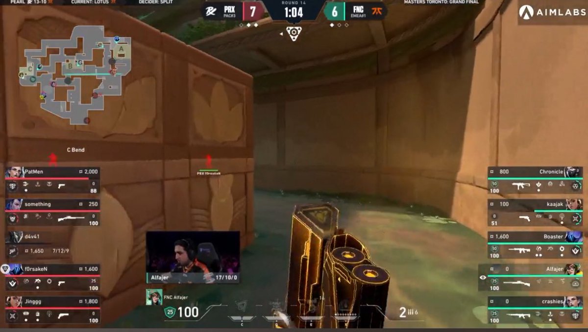 what’s the score???