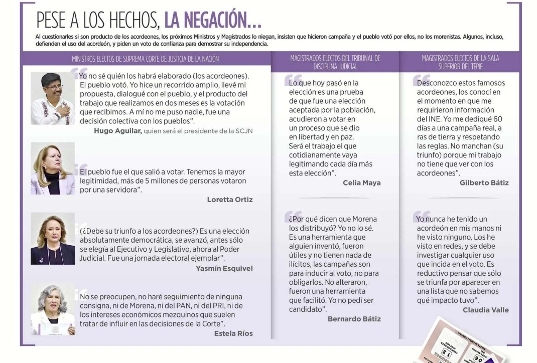 Los candidatos beneficiados por las trampas e ilícitos de la elección judicial, recurren para ocultarlo a maromas olímpicas, la negación, la evasión, o incluso validan tales ilícitos (como lo hace Bátiz). 
¿Se imaginan cómo van a ser sus dictámenes y resoluciones?