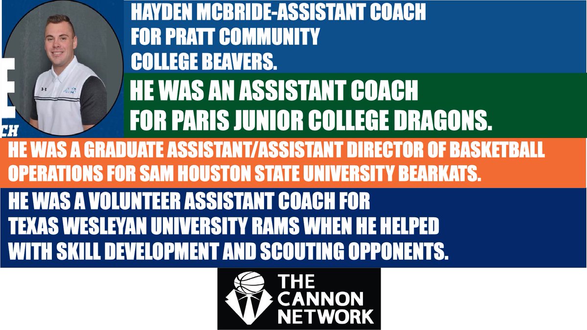 The Cannon Network๐ (@cannon_network) on Twitter photo I have a long thread of #infographics of #coaches in men's college basketball on <a href="/Cannon_Network/">The Cannon Network๐</a> including <a href="/LouisCzech/">Louis Czech</a> <a href="/SamNicholsonDWU/">Sam Nicholson</a> <a href="/SkyelarEttin/">Skye Ettin</a> <a href="/Coach_McBride_/">Hayden McBride</a> thecannonnetwork.com #basketball #TheCannonNetwork I have a long thread of #infographics of #coaches in men's college basketball on <a href="/Cannon_Network/">The Cannon Network๐</a> including <a href="/LouisCzech/">Louis Czech</a> <a href="/SamNicholsonDWU/">Sam Nicholson</a> <a href="/SkyelarEttin/">Skye Ettin</a> <a href="/Coach_McBride_/">Hayden McBride</a> thecannonnetwork.com #basketball #TheCannonNetwork