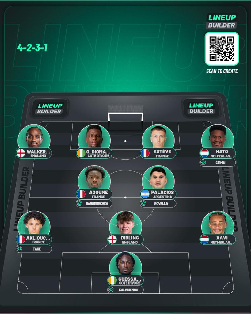 An Der Lane - der deutsche Tottenham-Fanblog tweet media