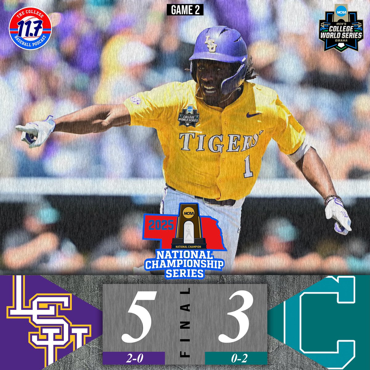 11point7's tweet image. LSU TAKES GAME 2. SWEEPS COASTAL CAROLINA 🔥🔥
TIGERS ARE NATIONAL CHAMPS FOR 2ND TIME IN LAST 3 YEARS
