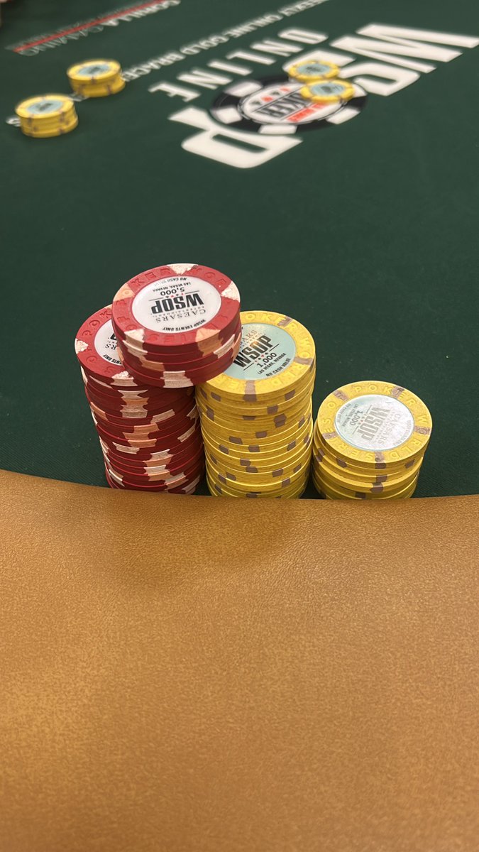 We are ITM of the Milly Maker with this much 👇🏼
