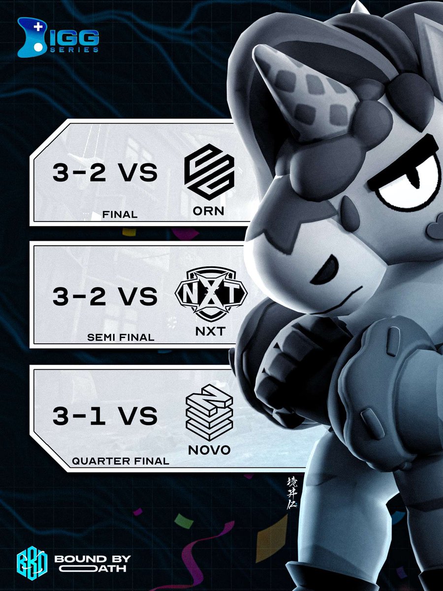 BIGG Series June Champions 🏆

Fought through the bracket. Never backed down.
GGs to NXT, NOVO, and ORN - respect.

#FollowTheOath