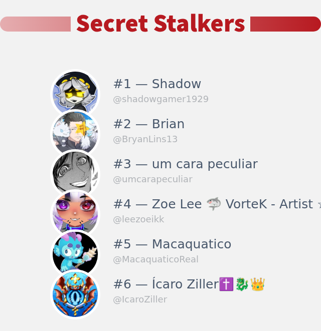 I just discovered who visited my Twitter profile!

⠀➡️ infinityweet.com/secret-stalkers